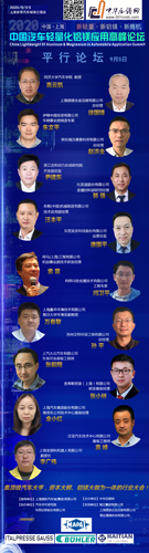 閆衛(wèi)平:鋁合金鑄造工藝在汽車輕量化的應用發(fā)展